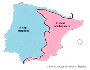Ligne de Partage des eaux - Espagne